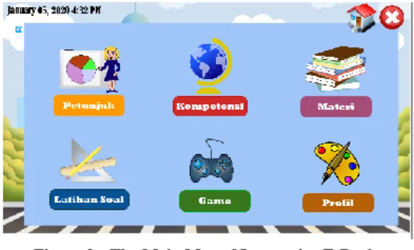 Figure 2  The Main Men of Interactive E-Book  As shown in the main menu image above, there are  six  buttons,  namely  instructions,  basic  competencies,  material, practice questions, games, and profile maker