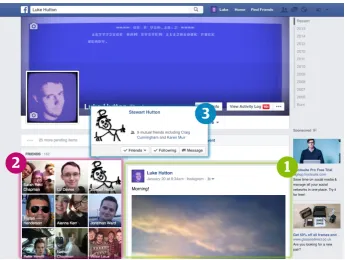 Figure 2.1: A screenshot of a Facebook profile, illustrating its implementation of thethree fundamental SNS concepts: 1) A profile consisting of content decided by the user.2) A list of friends curated by the user