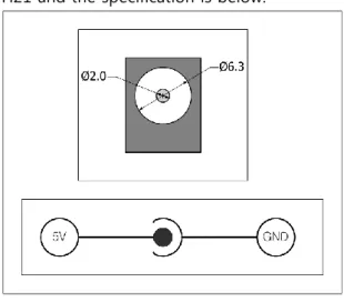 Figure 1-4 DC 5V Power Jack 