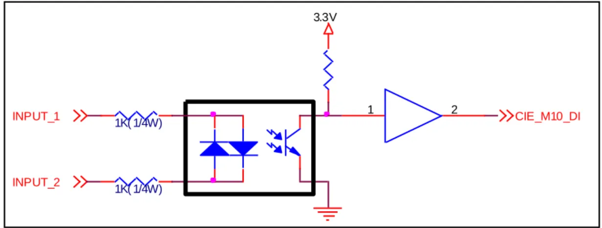 Figure 3-2 Voltage Input Interface Circuit 
