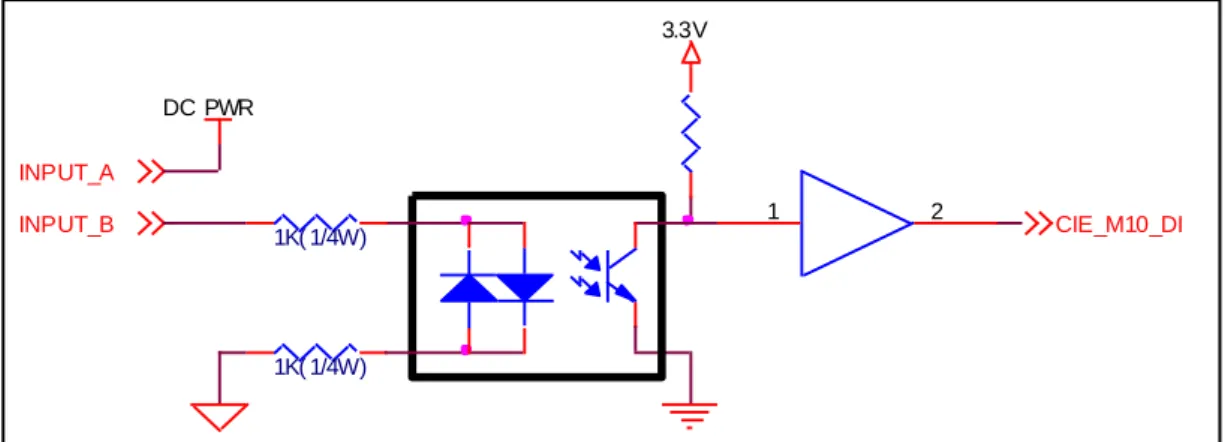 Figure 3-4 Relay Interface 