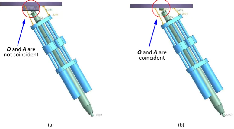 Table.3 Reacting forces in three cables and central support 