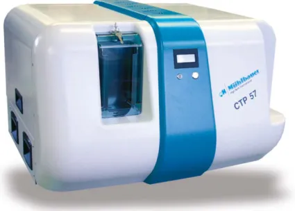 Figure 6: A Personalization Machine
