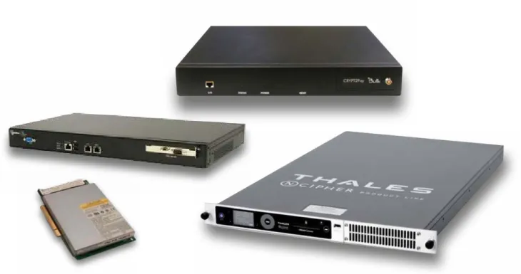 Figure 8: Hardware Security Modules (HSMs)