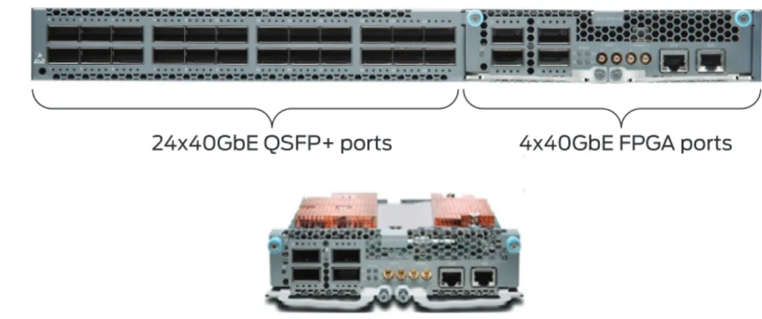 Figure 1: The QFX5100-24Q-AA switch with the QFX-PFA-4Q module 