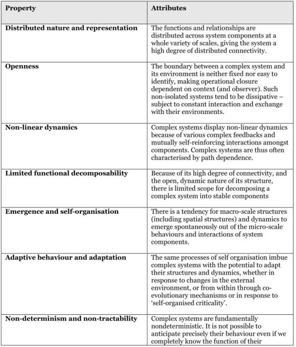Table 1: Some Key Generic Properties of Complex Systems 