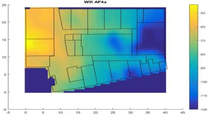 Fig. 13. Wifi Heat map showing the signal variability.