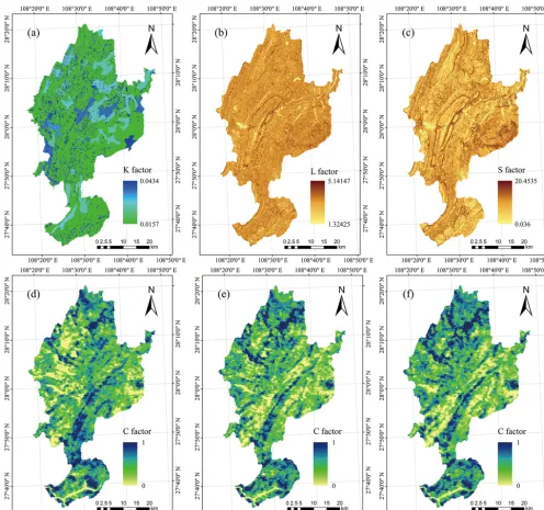 Figure 3. Soil erodibility mapvegetation cover factor map (a), slope length factor map (b), slope gradient factor map (c), 2000 vegetation cover factor map (d), 2005 (e), and 2013 vegetation cover factor map (f).
