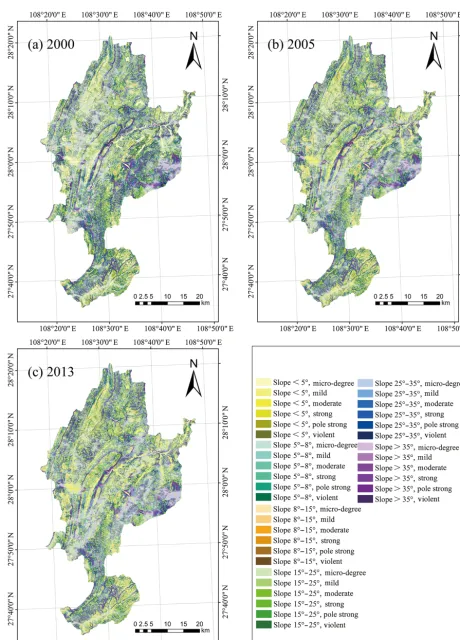 Figure 6. Spatial distribution of soil erosion in different slope bands.