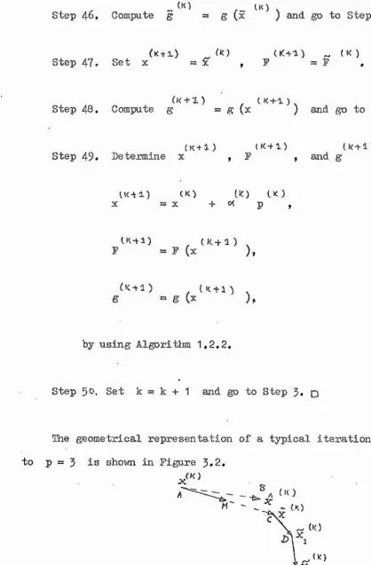 Figure 3,2In Figure 3,2