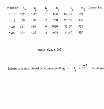 Table 6 .2 ,5  (c)