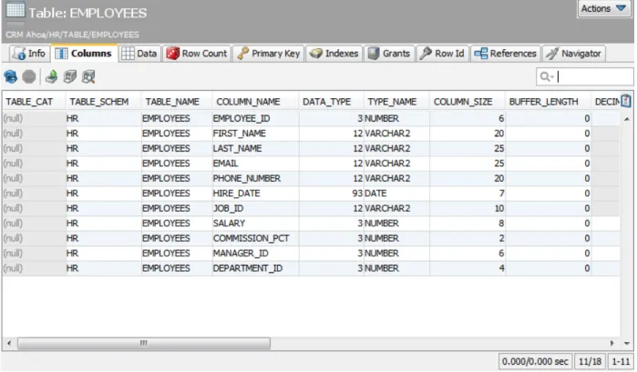 Table Relationships (see page 122)