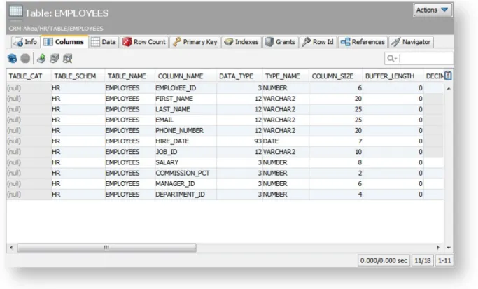 Table Relationships (see page 111) Navigator