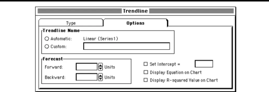 Figure 1.  Trendline Type.  To access the trendline type dialog box, create an XY scatter chart, double click the chart to enter the edit mode, single click on a plotted point, and