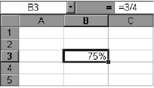 Figure 6: Cell B3 displays 75%, has a value of 0.75, and contains the formula =3/4. 