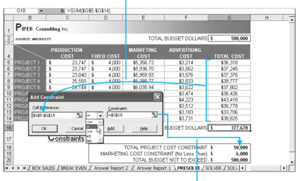 Figure 25.8 Add variable  con-straints you want Solver to adhere to.