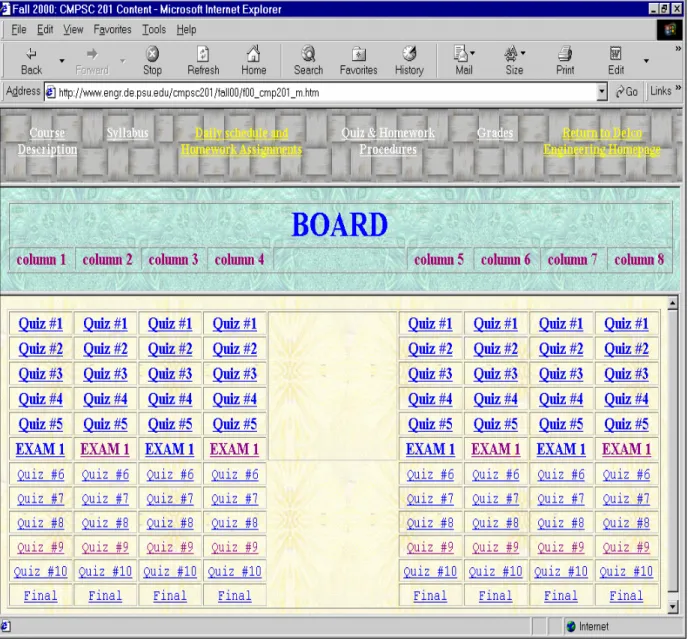 Figure 4.  Quiz and Exam web page 