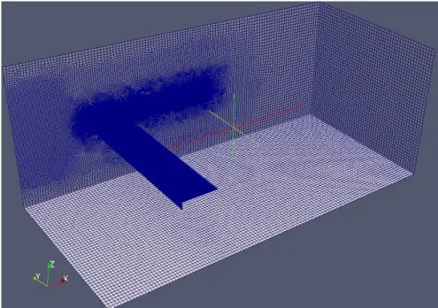 Figure 3: The computational grid used in the 3D heaving simulation.