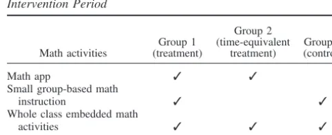 Table 1