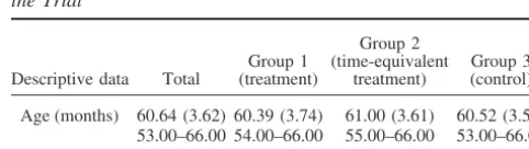 Table 2 (continued)