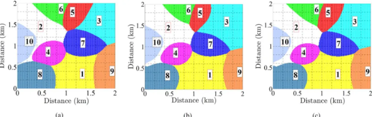 Fig. 4. The coverage areas of different user association schemes. (a) Green energy aware (GA)