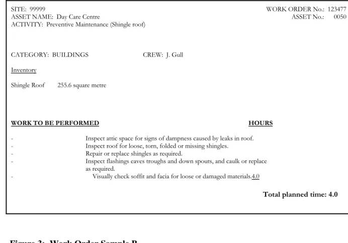 Figure 3:  Work Order Sample B.