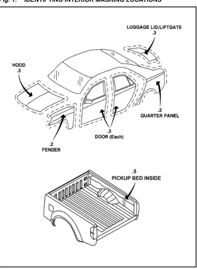 Fig. 1: IDENTIFYING INTERIOR MASKING LOCATIONS