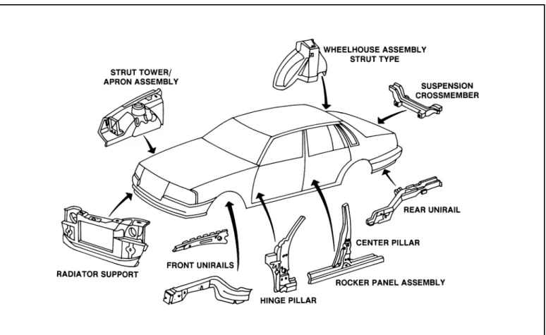 Fig. 1: Component Identification &amp; Illustration—Courtesy of TECH-COR, Inc.