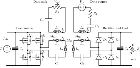 Fig. 2: Topology of the overall system under investigation.