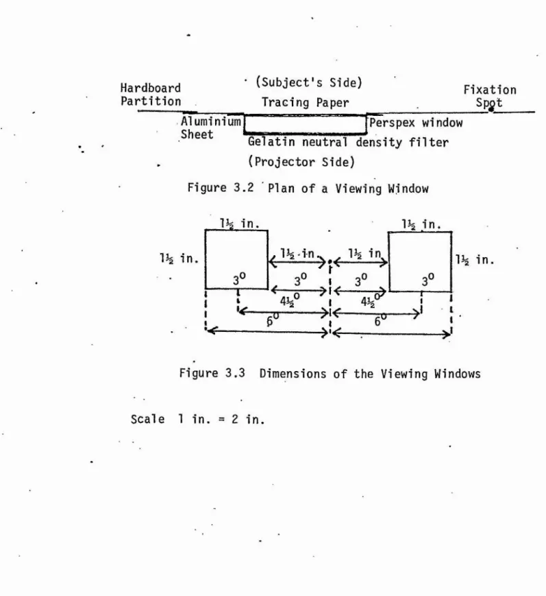 Figure  3.2  Plan  of   a  Viewing  Window