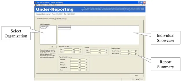Figure 2. Accident Under-Reporting Module 