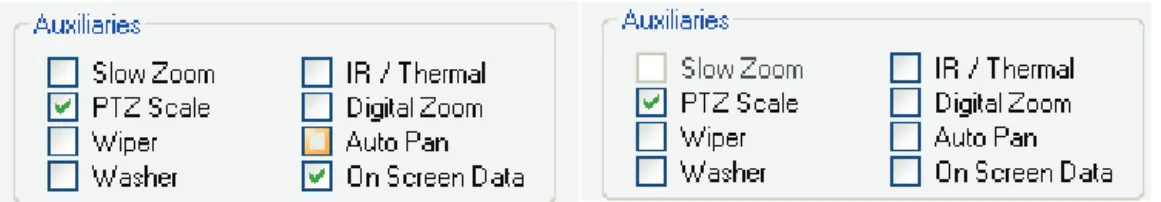 Figure 4.3 Bosch auxiliary functions Figure 4.4 Pelco auxiliary functions