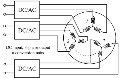 Fig. 1. Multiphase topology with multiple three-phase units.