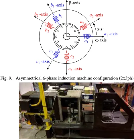 Fig. 9. Asymmetrical 6-phase induction machine configuration (2x3ph).
