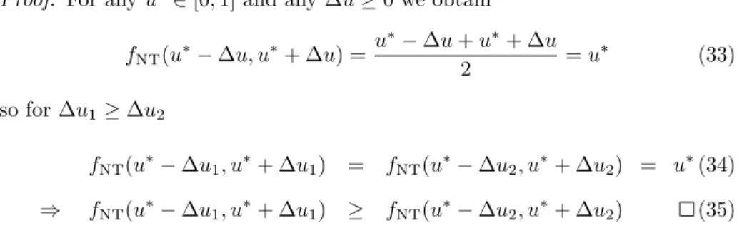 Fig. 3 shows the graph of the NT function over the triangle (u, u) ∈ [0, 1] 2 with