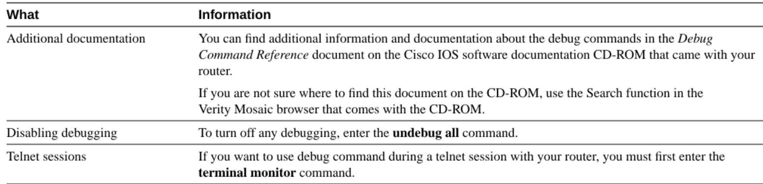 Table 2-4 contains important information about debug commands.