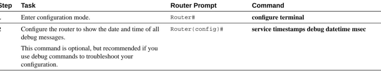 Figure 5-1 Frame Relay Example Configuration