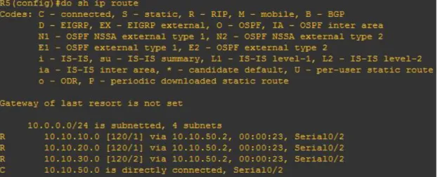 Figure 2.5.4c configuring an offset list 