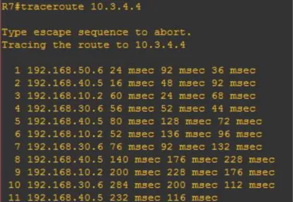 Figure 3.3a.Traceroute R7 to ISP 
