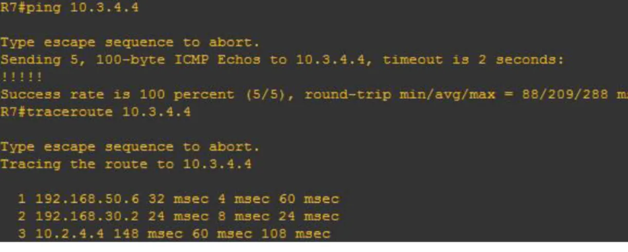 Fig 4.1 ping from R7 to the ISP  