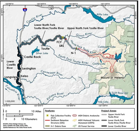 Figure 1. Location map showing Mount St Helens, the Toutle –Cowlitz drainage system extending to the Columbia River, the extent of the debris av- av-alanche, lakes dammed by the debris avav-alanche, locations of the N-1 dam, Sediment Retention Structure (S