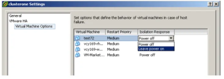 Figure 7. VMware HA Cluster Settings dialog box