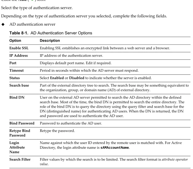 Table 8 ‑1.  AD Authentication Server Options Option Description