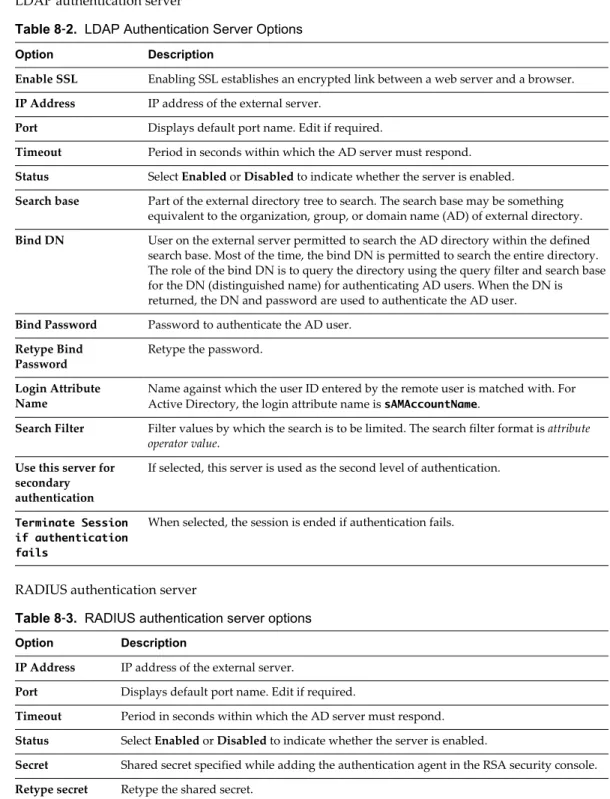 Table 8 ‑1.  AD Authentication Server Options (Continued) Option Description