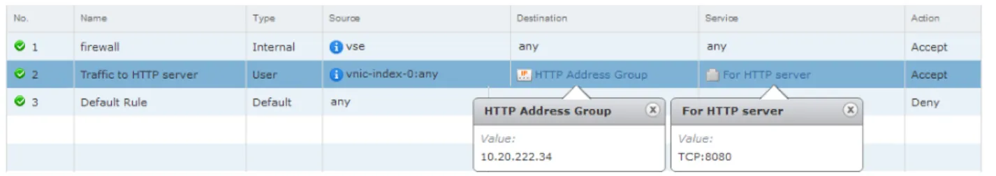 Figure 5 ‑1.  Firewall rule for traffic to flow from an NSX Edge interface to an HTTP server