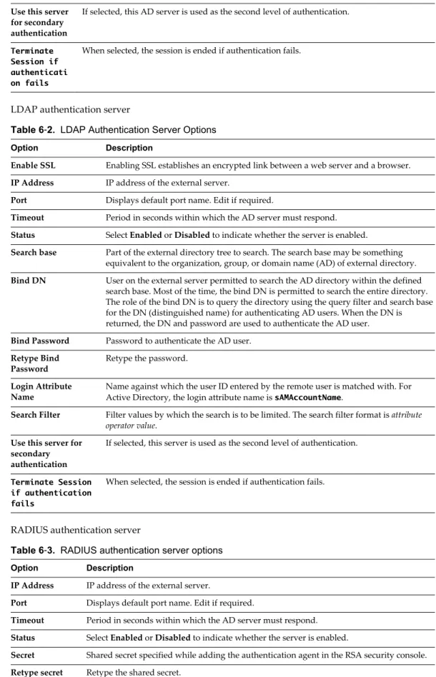 Table 6 ‑1.  AD Authentication Server Options (Continued) Option Description