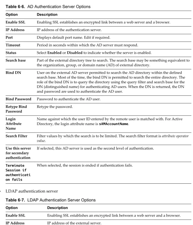Table 6 ‑6.  AD Authentication Server Options Option Description