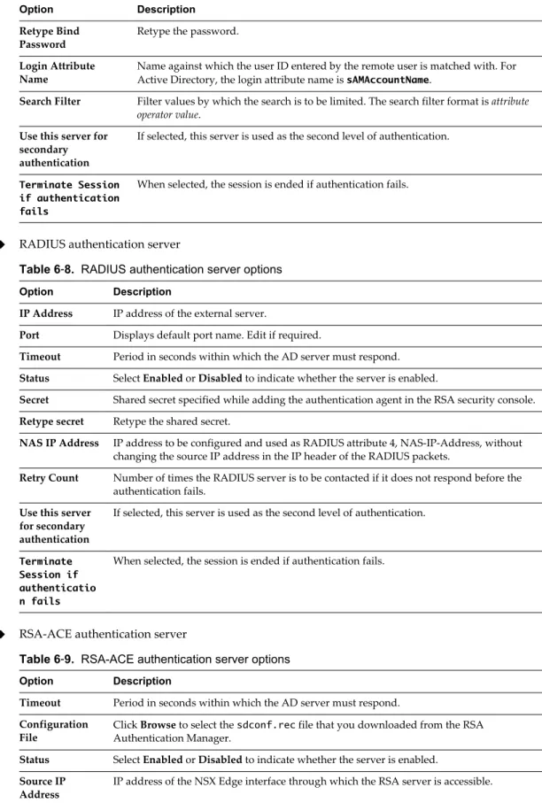 Table 6 ‑7.  LDAP Authentication Server Options (Continued)