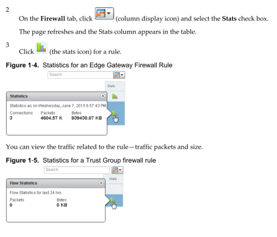 Figure 1 ‑4.  Statistics for an Edge Gateway Firewall Rule