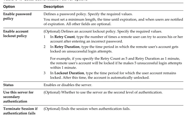 Table 6 ‑3.  RSA-ACE authentication server options (Continued)